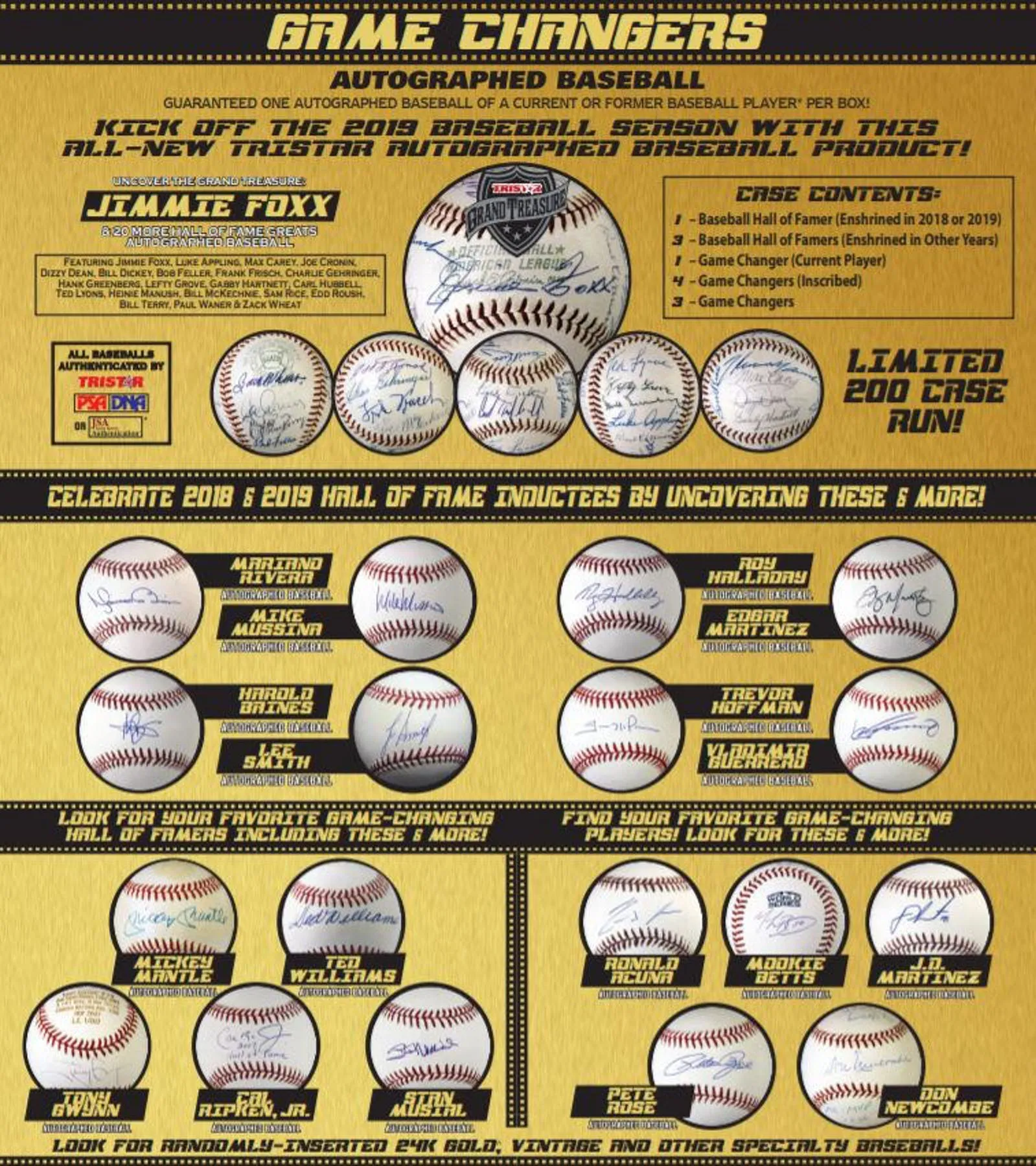 2019 TriStar Game Changers Autographed Baseball Hobby Box