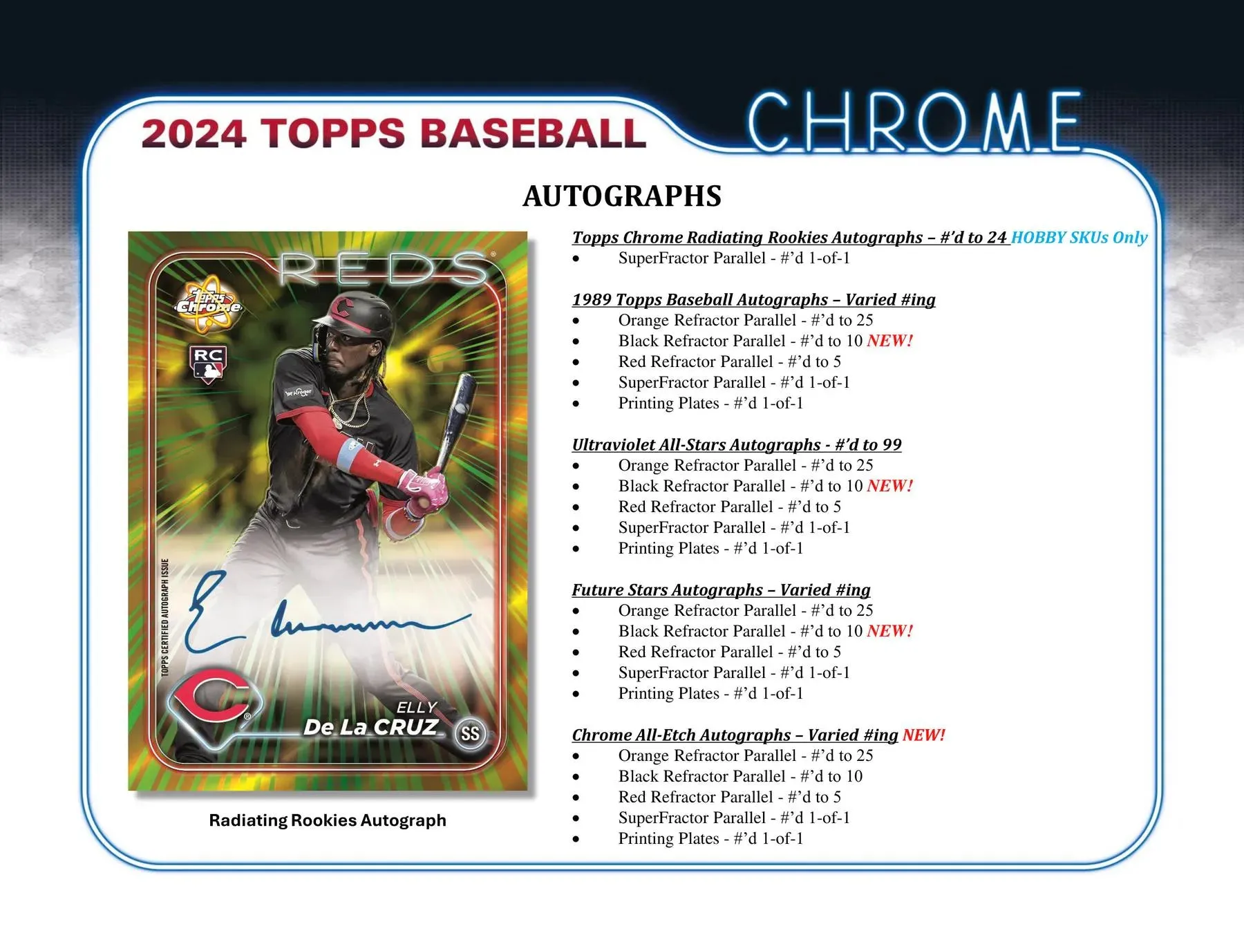 2024 Topps Chrome Baseball Hobby Box 24 Packs Per Box, 4 Cards Per Pack