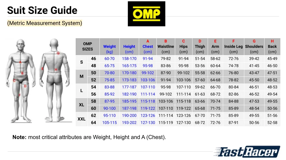 OMP KS-2R Kart Suit | Final Sale