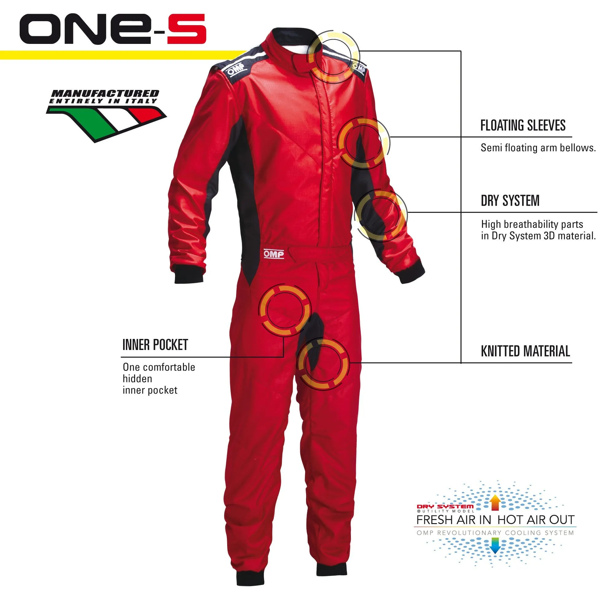 OMP ONE-S Racing Suit, FIA and SFI Approved