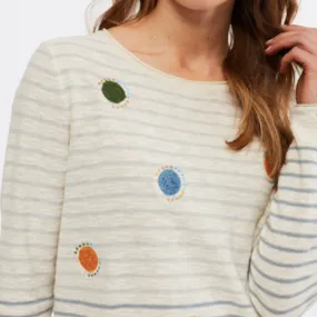 WS - Floating spot sweater